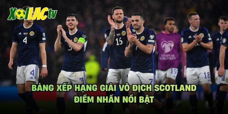 Bảng Xếp Hạng Giải Vô Địch Scotland – Điểm Nhấn Nổi Bật